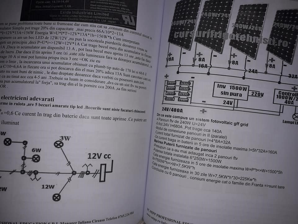 Manualul electricianului sistem fotovoltaic 1000W.jpg